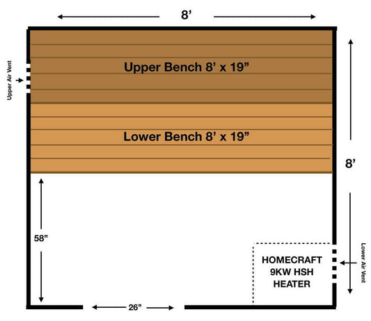 HOMECRAFT™ 8' x 8' DIY Wood Home Sauna Kit